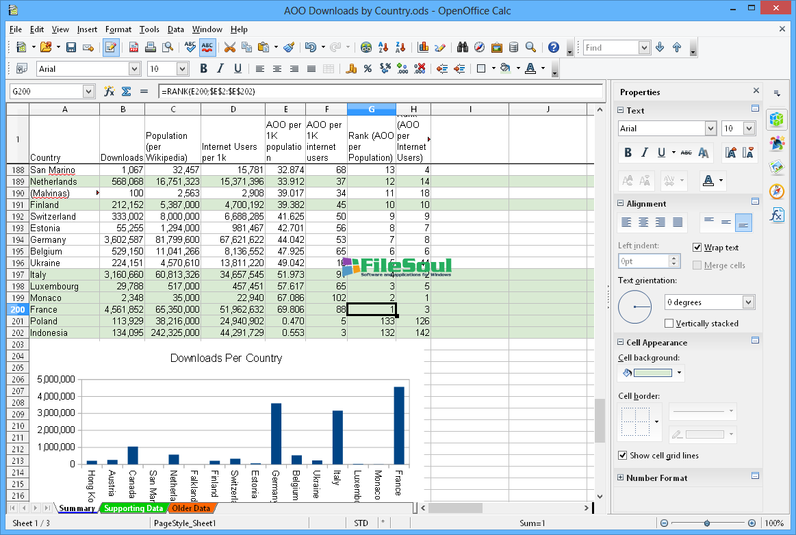 openoffice base edit existing form